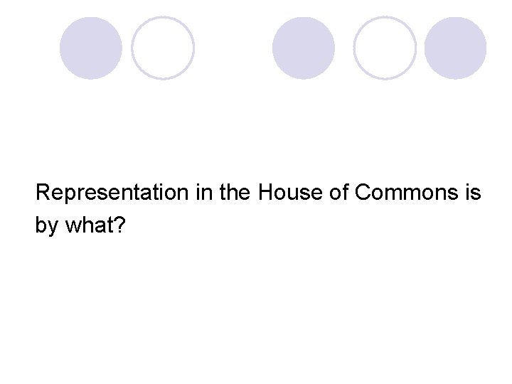 Representation in the House of Commons is by what? 