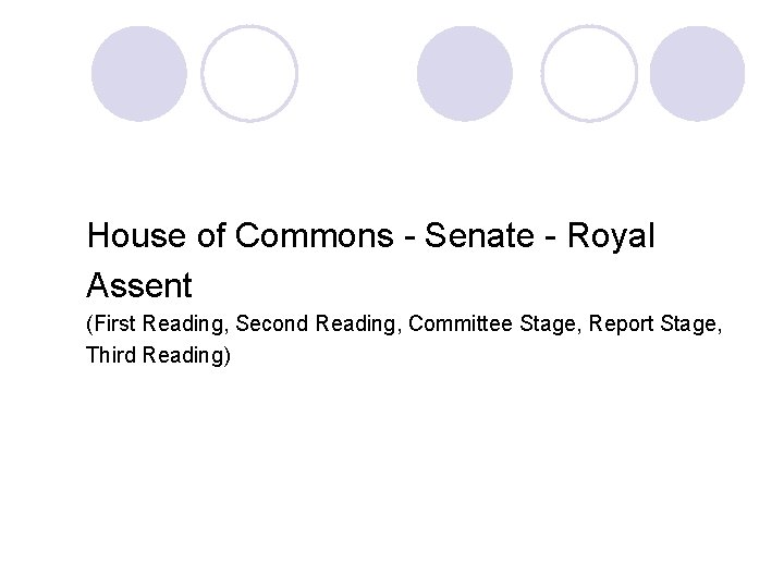 House of Commons - Senate - Royal Assent (First Reading, Second Reading, Committee Stage,