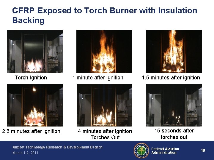 CFRP Exposed to Torch Burner with Insulation Backing Torch Ignition 2. 5 minutes after