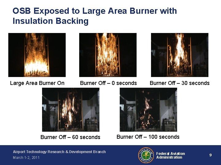 COMPOSITE MATERIAL FIRE FIGHTING Presented to International Aircraft