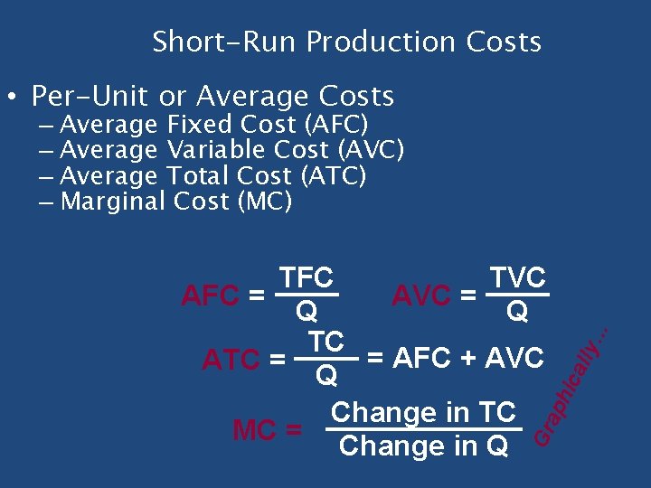 Short-Run Production Costs • Per-Unit or Average Costs all hic Gr ap TFC TVC Short-Run Production Costs • Per-Unit or Average Costs all hic Gr ap TFC TVC