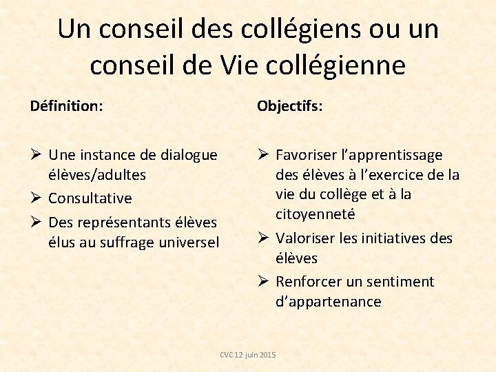 Un conseil des collégiens ou un conseil de Vie collégienne Définition: Objectifs: Ø Une