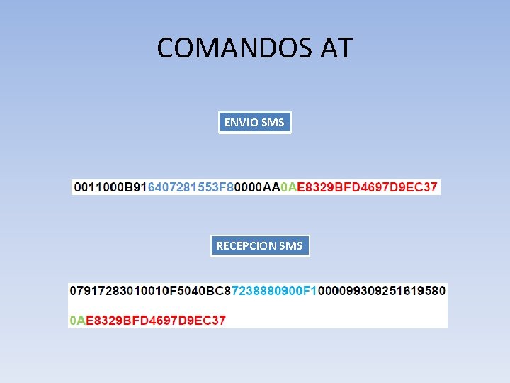 COMANDOS AT ENVIO SMS RECEPCION SMS 