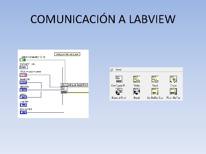 COMUNICACIÓN A LABVIEW 