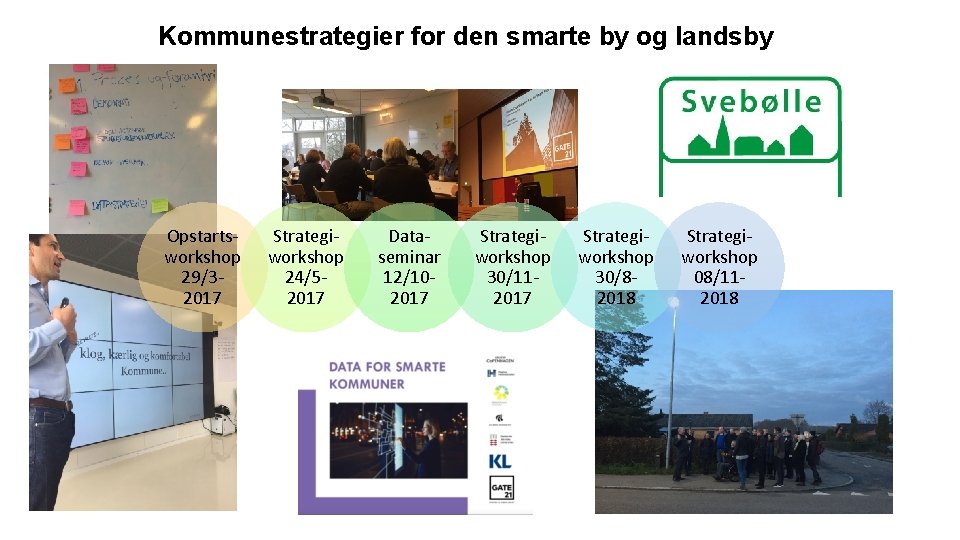 Kommunestrategier for den smarte by og landsby Opstartsworkshop 29/32017 Strategiworkshop 24/52017 Dataseminar 12/102017 Strategiworkshop