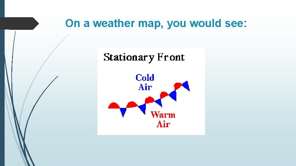 On a weather map, you would see: 