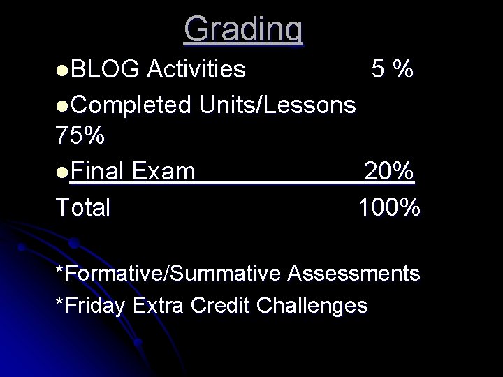 Grading l. BLOG Activities 5 % l. Completed Units/Lessons 75% l. Final Exam 20%