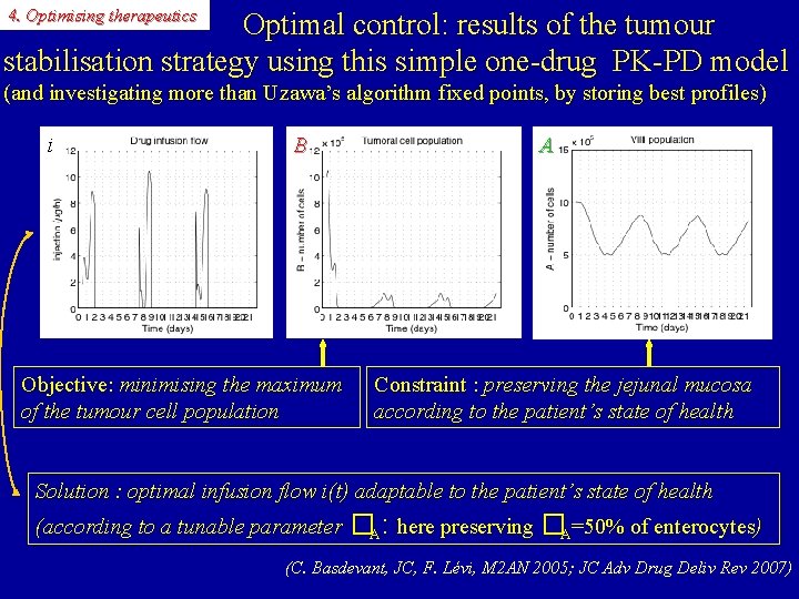 4. Optimising therapeutics Optimal control: results of the tumour stabilisation strategy using this simple