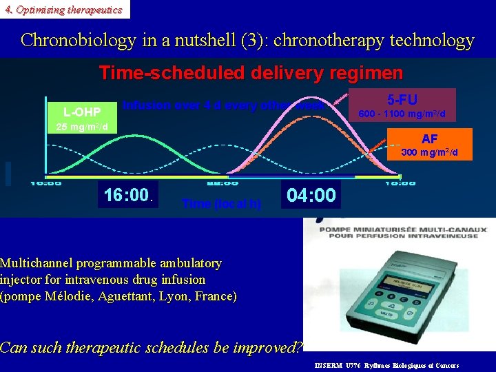 4. Optimising therapeutics Chronobiology in a nutshell (3): chronotherapy technology Time-scheduled delivery regimen Infusion