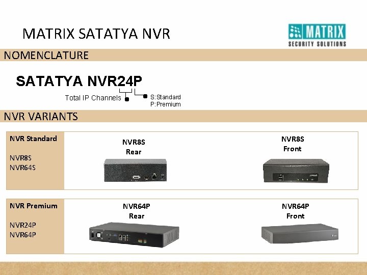 MATRIX SATATYA NVR NOMENCLATURE SATATYA NVR 24 P S: Standard P: Premium Total IP