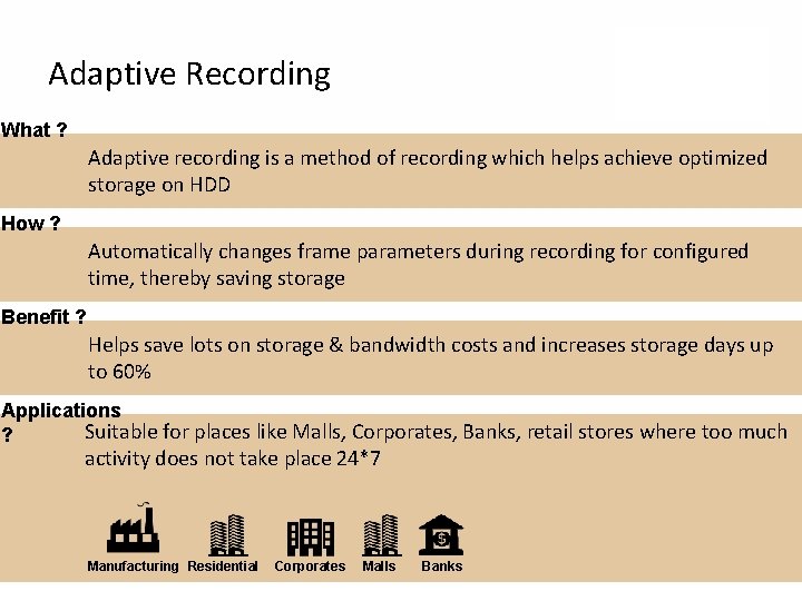 Adaptive Recording What ? Adaptive recording is a method of recording which helps achieve