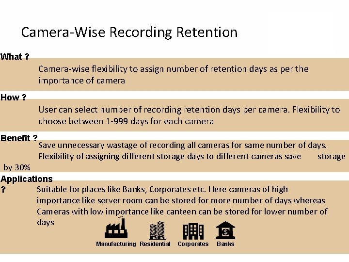 Camera-Wise Recording Retention What ? Camera-wise flexibility to assign number of retention days as