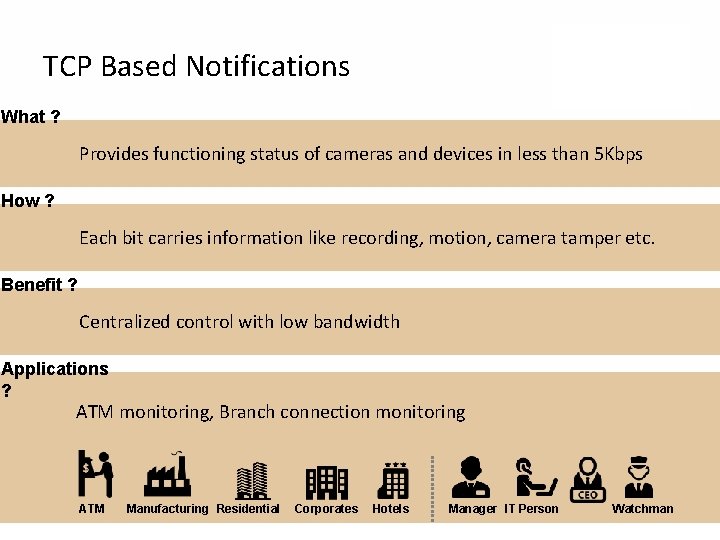 TCP Based Notifications What ? Provides functioning status of cameras and devices in less