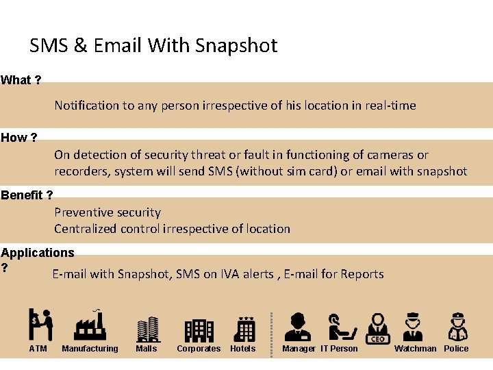 SMS & Email With Snapshot What ? Notification to any person irrespective of his
