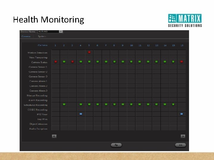 Health Monitoring 