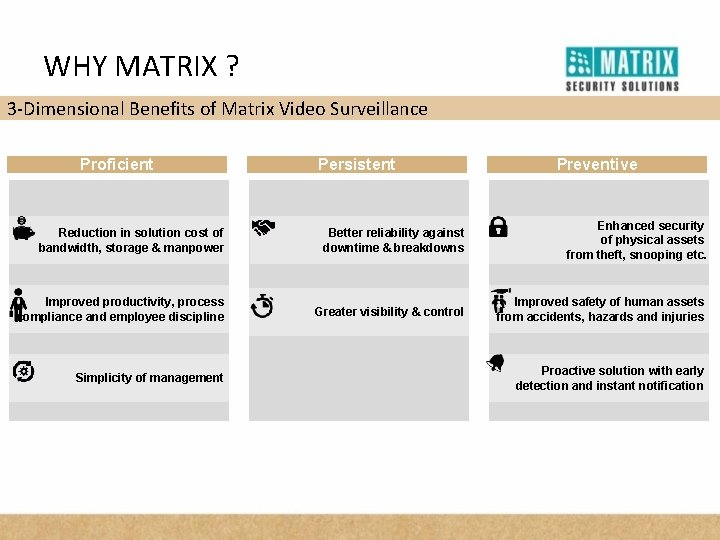 WHY MATRIX ? 3 -Dimensional Benefits of Matrix Video Surveillance Proficient Persistent Preventive Reduction