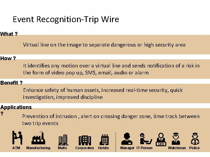 Event Recognition-Trip Wire What ? Virtual line on the image to separate dangerous or