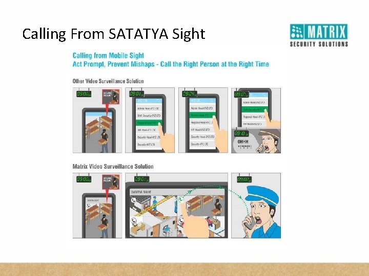 Calling From SATATYA Sight 