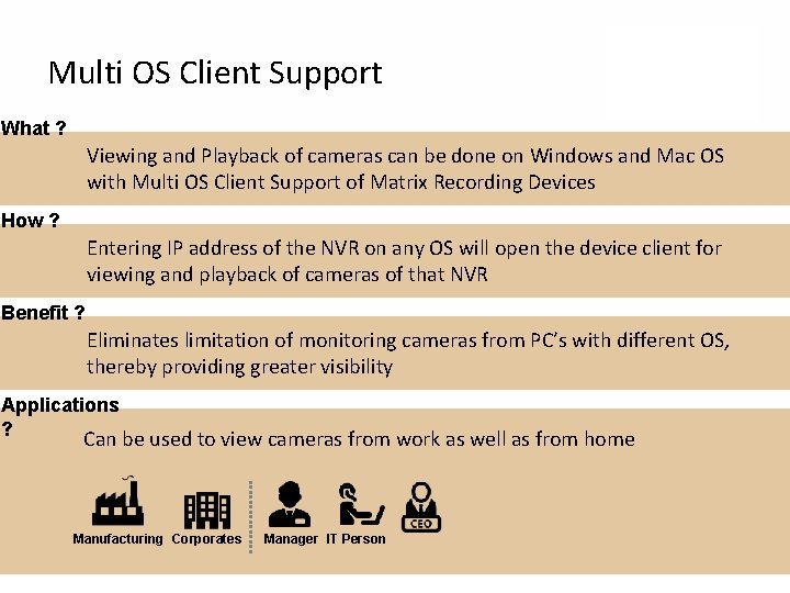 Multi OS Client Support Viewing and Playback of cameras can be done on Windows