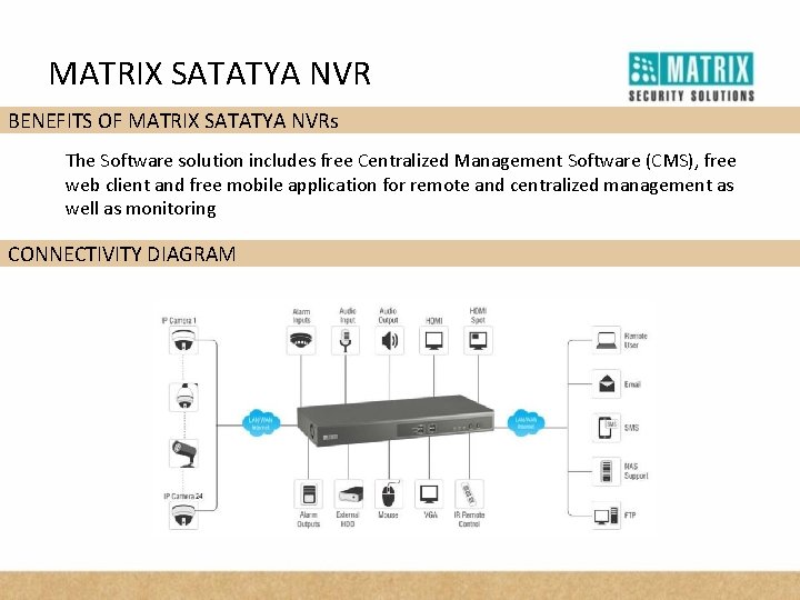 MATRIX SATATYA NVR BENEFITS OF MATRIX SATATYA NVRs The Software solution includes free Centralized