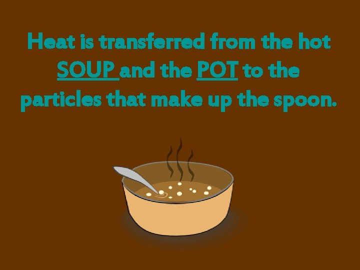 Heat is transferred from the hot SOUP and the POT to the particles that