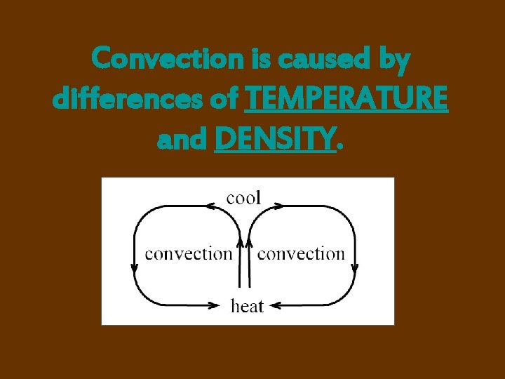 Convection is caused by differences of TEMPERATURE and DENSITY. 