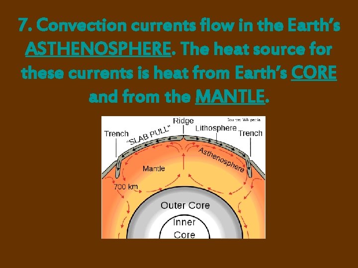 7. Convection currents flow in the Earth’s ASTHENOSPHERE. The heat source for these currents