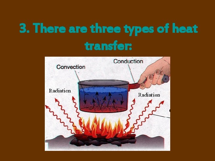 3. There are three types of heat transfer: 