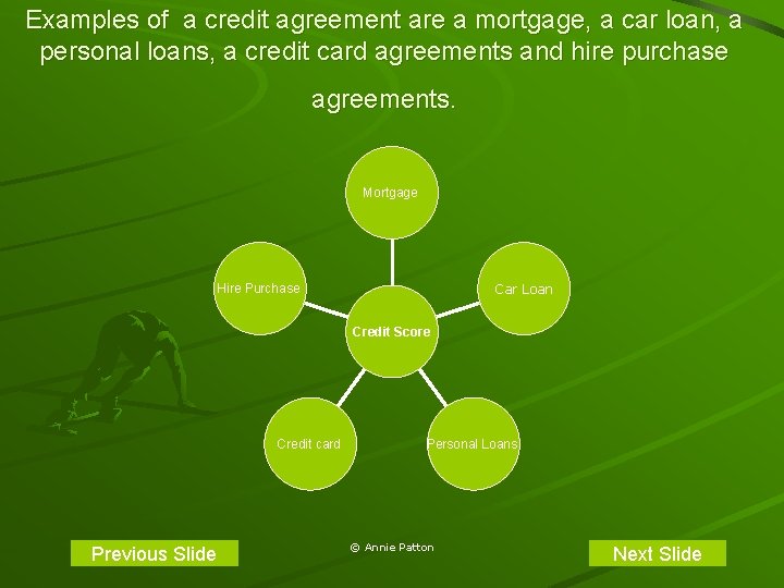 Examples of a credit agreement are a mortgage, a car loan, a personal loans,