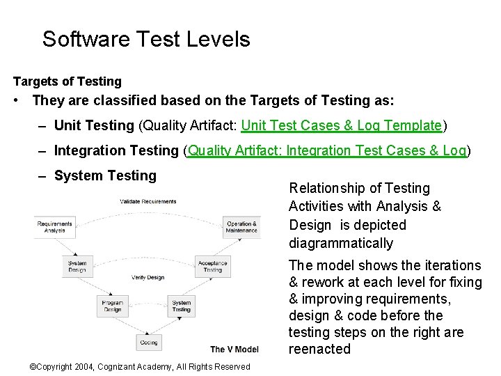 Software Test Levels Targets of Testing • They are classified based on the Targets