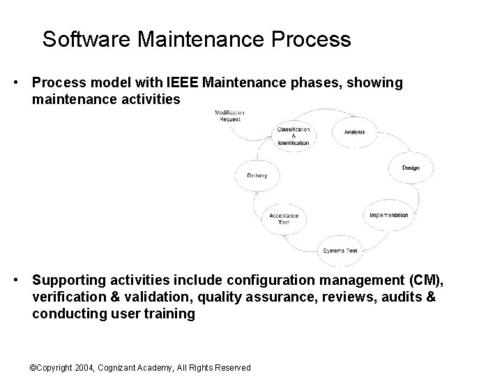 Software Maintenance Process • Process model with IEEE Maintenance phases, showing maintenance activities •