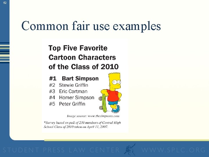 52 Common fair use examples 