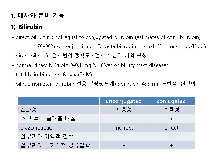 1. 대사와 분비 기능 1) Bilirubin - direct bilirubin : not equal to conjugated