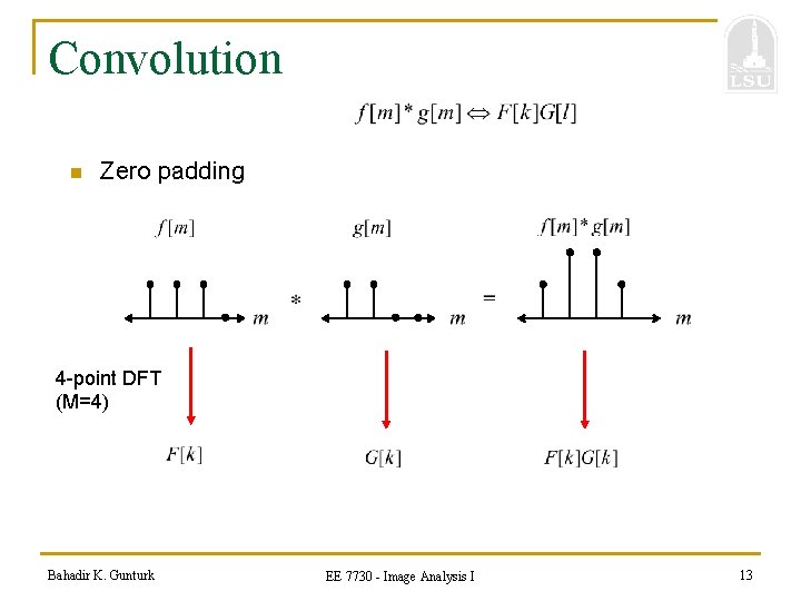Convolution n Zero padding 4 -point DFT (M=4) Bahadir K. Gunturk EE 7730 -