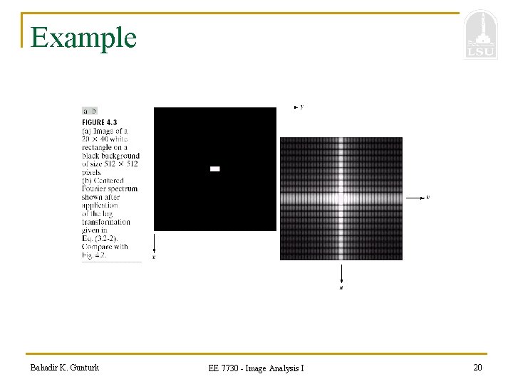 Example Bahadir K. Gunturk EE 7730 - Image Analysis I 20 