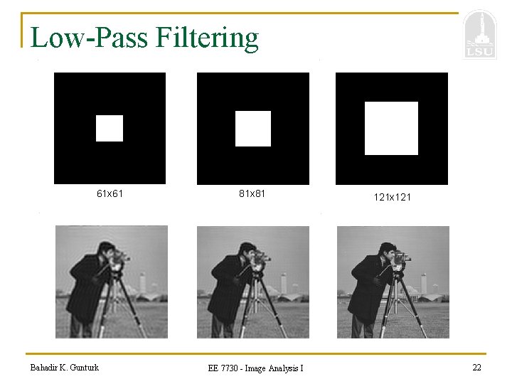 Low-Pass Filtering 61 x 61 Bahadir K. Gunturk 81 x 81 EE 7730 -