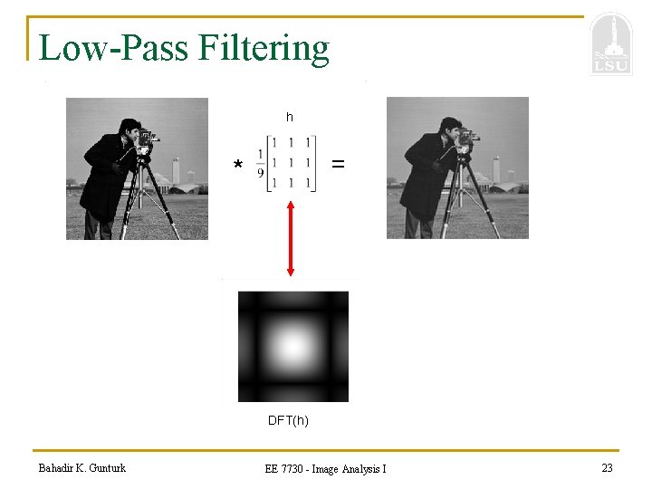 Low-Pass Filtering h = * DFT(h) Bahadir K. Gunturk EE 7730 - Image Analysis
