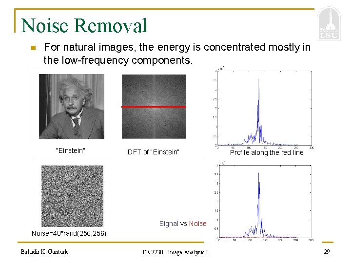 Noise Removal n For natural images, the energy is concentrated mostly in the low-frequency