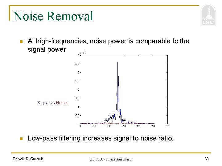 Noise Removal n At high-frequencies, noise power is comparable to the signal power. Signal