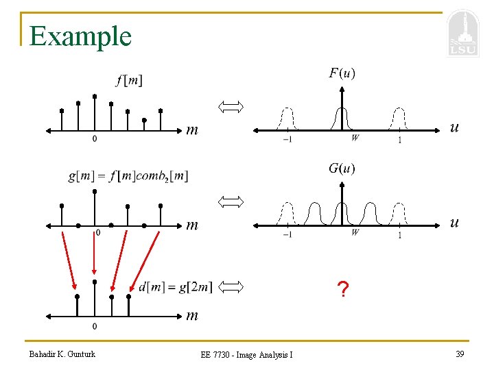 Example ? Bahadir K. Gunturk EE 7730 - Image Analysis I 39 