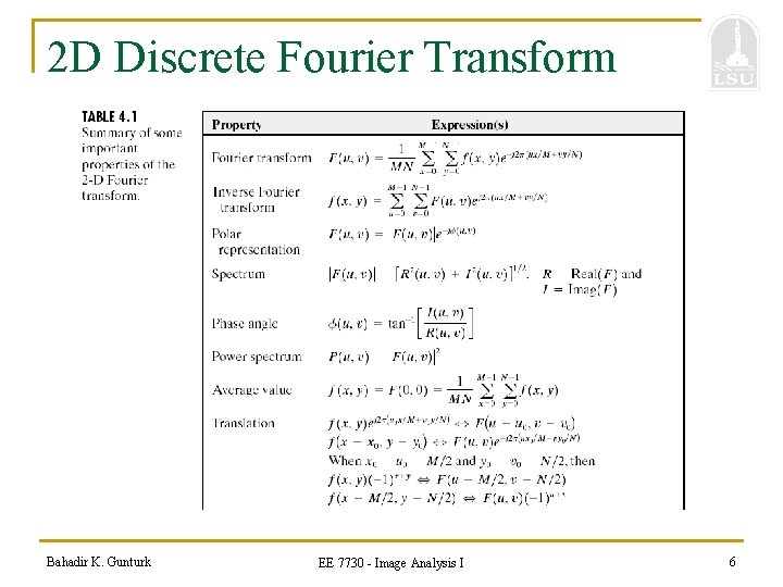 2 D Discrete Fourier Transform Bahadir K. Gunturk EE 7730 - Image Analysis I