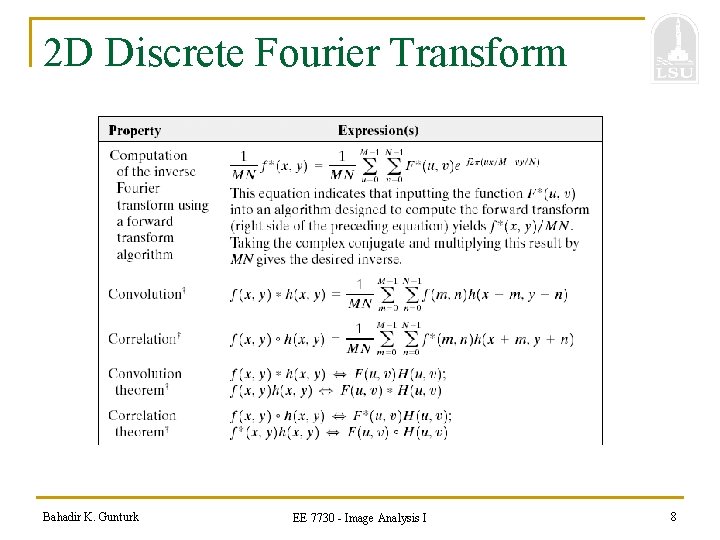 2 D Discrete Fourier Transform Bahadir K. Gunturk EE 7730 - Image Analysis I