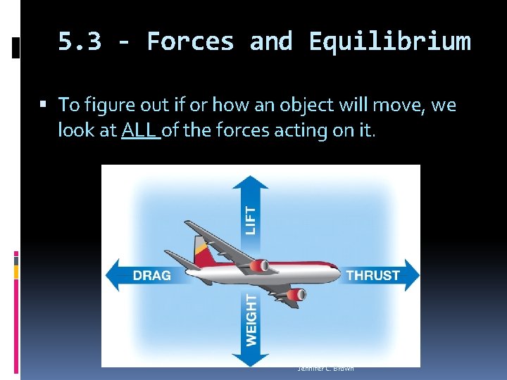 5. 3 - Forces and Equilibrium To figure out if or how an object