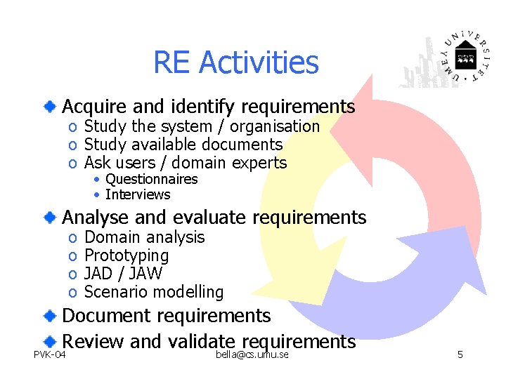 RE Activities Acquire and identify requirements o Study the system / organisation o Study