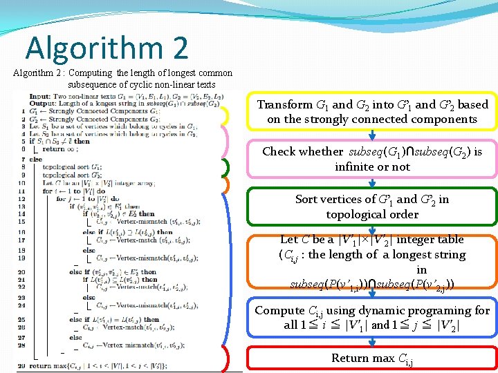 Algorithm 2 : Computing the length of longest common subsequence of cyclic non-linear texts