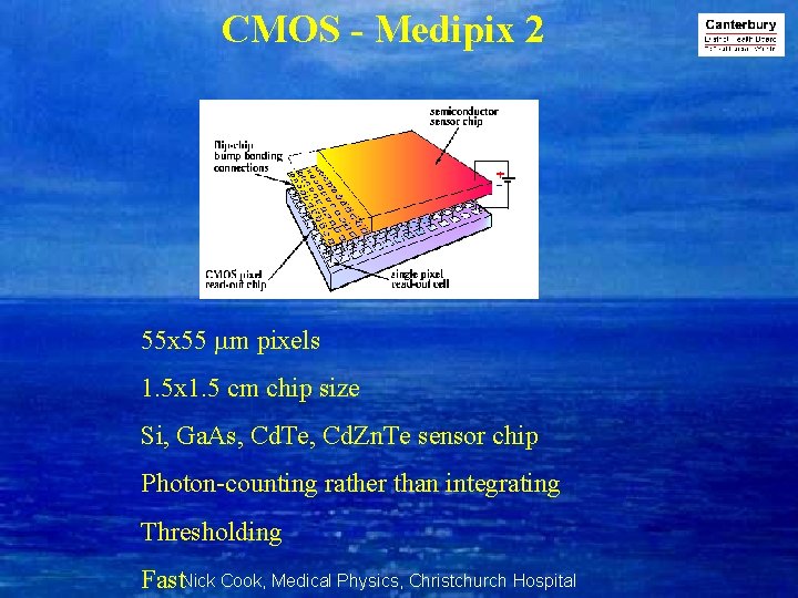 CMOS - Medipix 2 55 x 55 m pixels 1. 5 x 1. 5