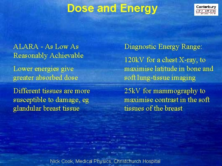 Dose and Energy ALARA - As Low As Reasonably Achievable Diagnostic Energy Range: Lower