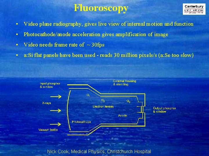 Fluoroscopy • Video plane radiography, gives live view of internal motion and function •