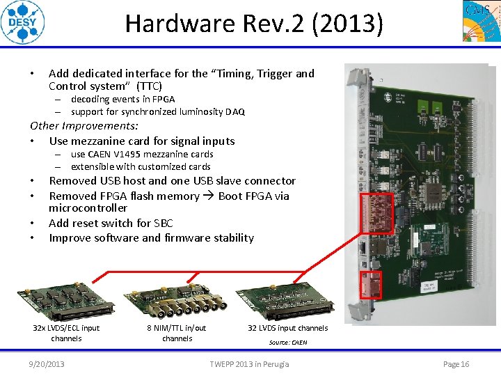 Hardware Rev. 2 (2013) • Add dedicated interface for the “Timing, Trigger and Control