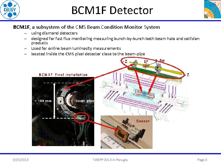 BCM 1 F Detector BCM 1 F, a subsystem of the CMS Beam Condition